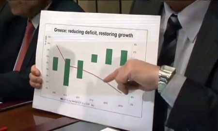 Greece: reducing deficit, restoring growth